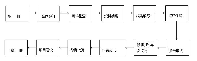 QQ截圖20190318154845.jpg